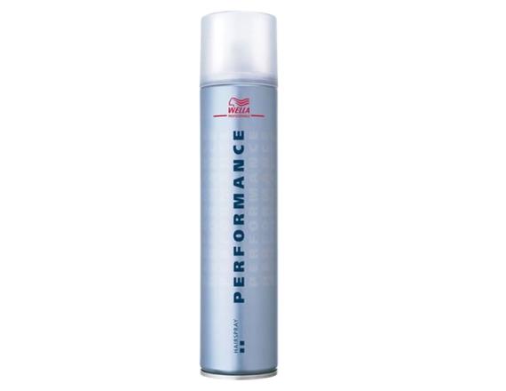 Fixativ cu fixare extra puternica Wella Professionals Performance (2 buline), 500ml