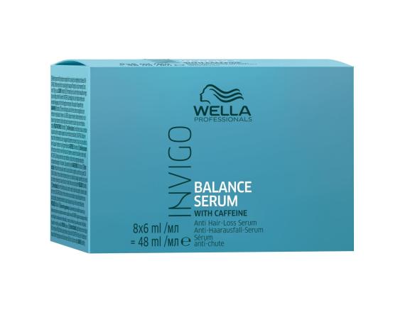 Tratament pentru par anti-cadere Wella Professionals Invigo Balance Serum, 8x6ml