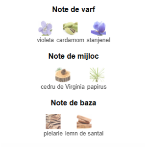 LABOR8 MALKHUT 109, Unisex, Eau De Parfum, 50ml