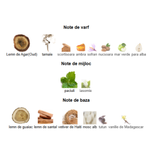 LABOR8 YESOD 963, Unisex, Eau De Parfum, 30ml